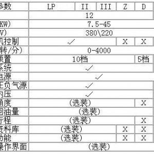 JD-II 一體化工作站噴油泵試驗臺